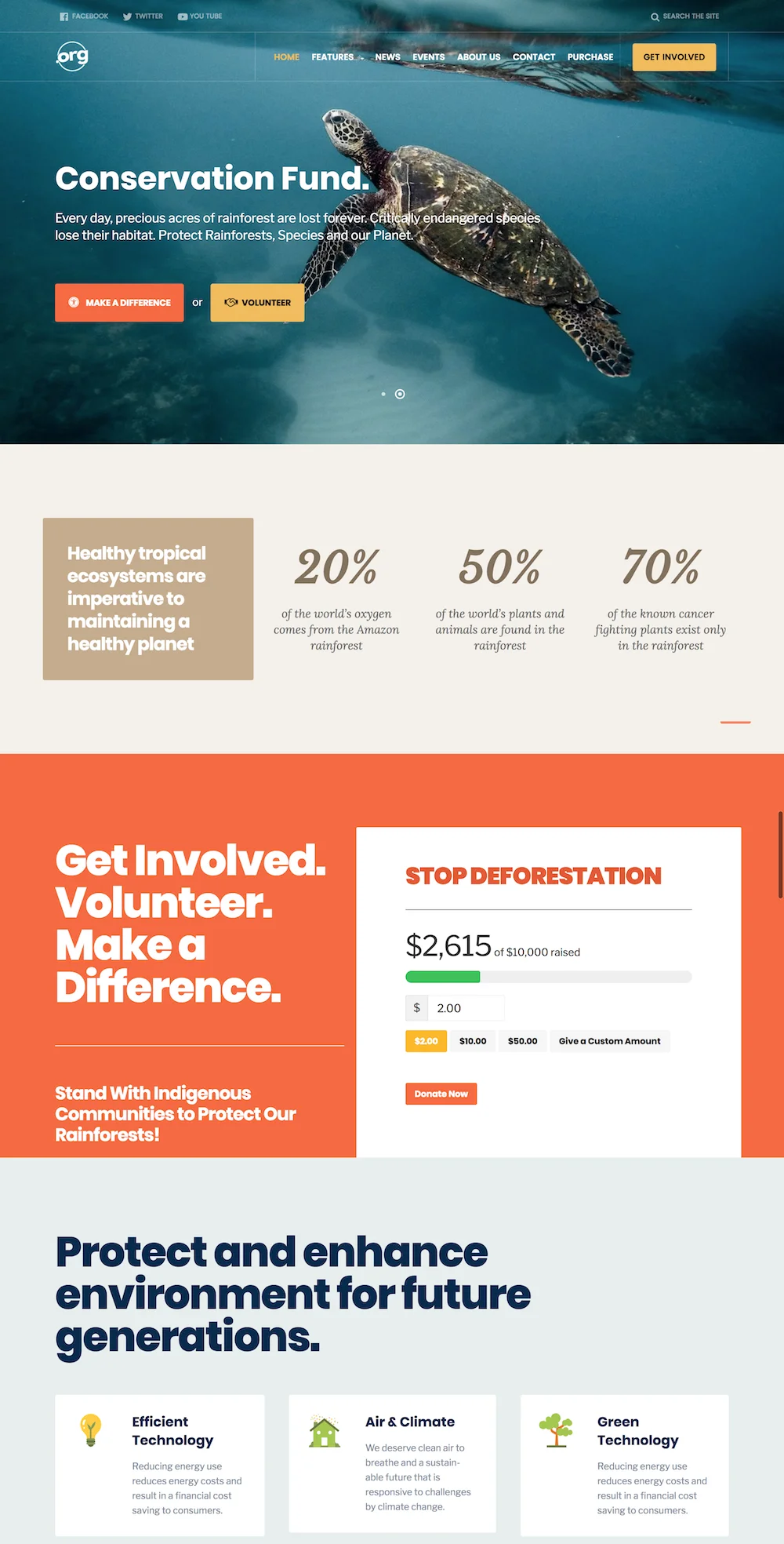 Conception de site web caritatif